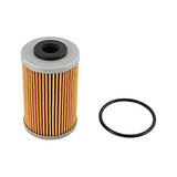 OEM Oil Filter - Husqvarna